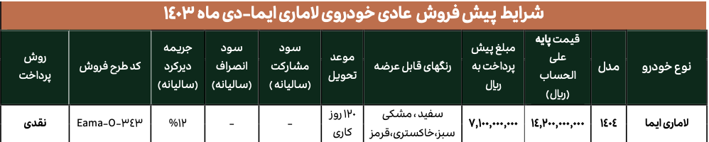 شرایط فروش لاماری ایما دی ماه ۱۴۰۳